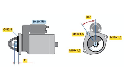 Motor de arranque