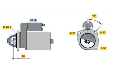 Motor de arranque