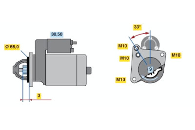 Motor de arranque