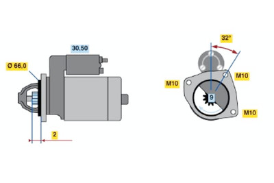 Motor de arranque