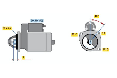 Motor de arranque