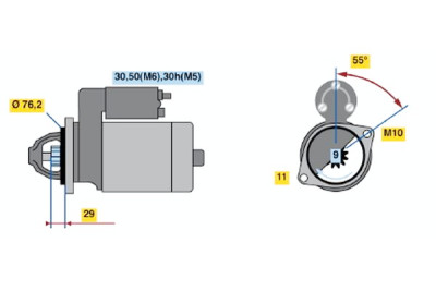 Motor de arranque