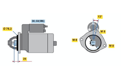 Motor de arranque