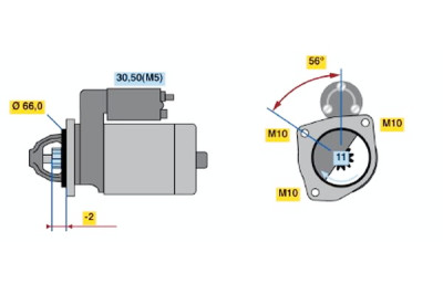 Motor de arranque