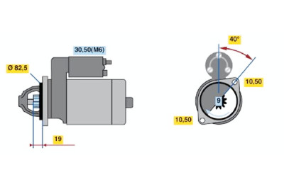 Motor de arranque