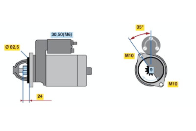 Motor de arranque
