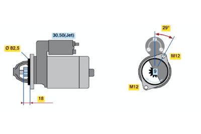 Motor de arranque