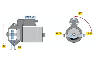 Motor de arranque
