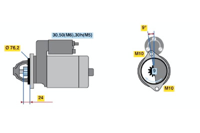 Motor de arranque