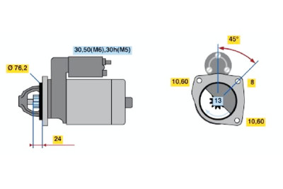 Motor de arranque