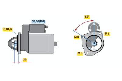 Motor de arranque