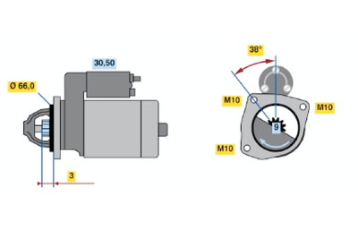 Motor de arranque