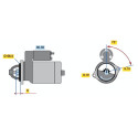 Motor de arranque