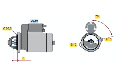 Motor de arranque