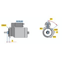Motor de arranque