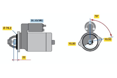 Motor de arranque
