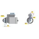 Motor de arranque