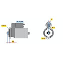 Motor de arranque