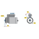 Motor de arranque