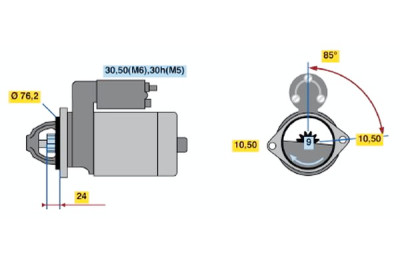 Motor de arranque