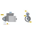 Motor de arranque