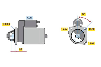 Motor de arranque