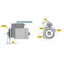 Motor de arranque