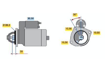 Motor de arranque