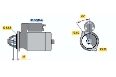 Motor de arranque