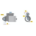 Motor de arranque