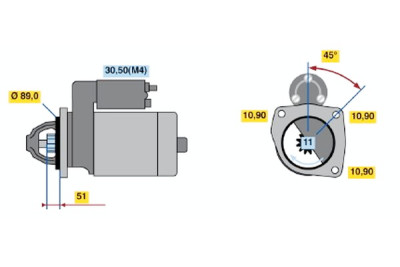 Motor de arranque