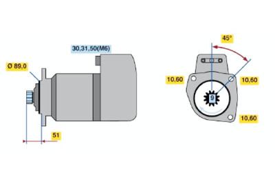 Motor de arranque