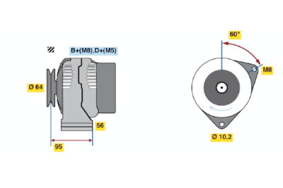 Alternador
