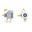 Alternador