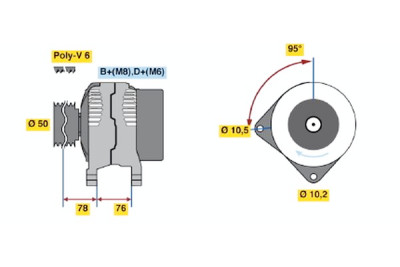Alternador