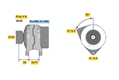 Alternador