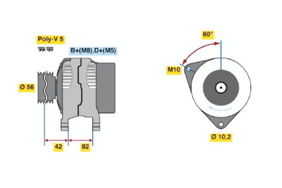 Alternador