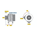Alternador