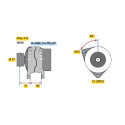 Alternador
