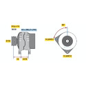 Alternador