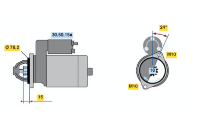 Motor de arranque