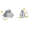 Motor de arranque