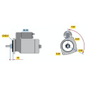 Motor de arranque