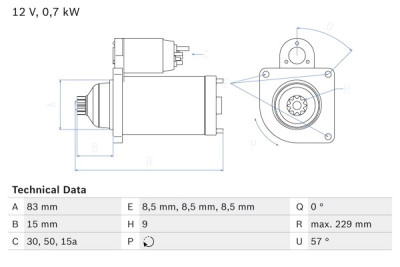 Motor de arranque