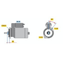 Motor de arranque