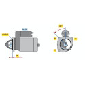 Motor de arranque