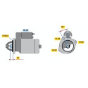 Motor de arranque