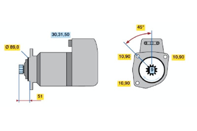 Motor de arranque