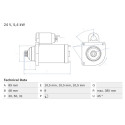 Motor de arranque