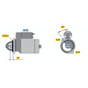Motor de arranque